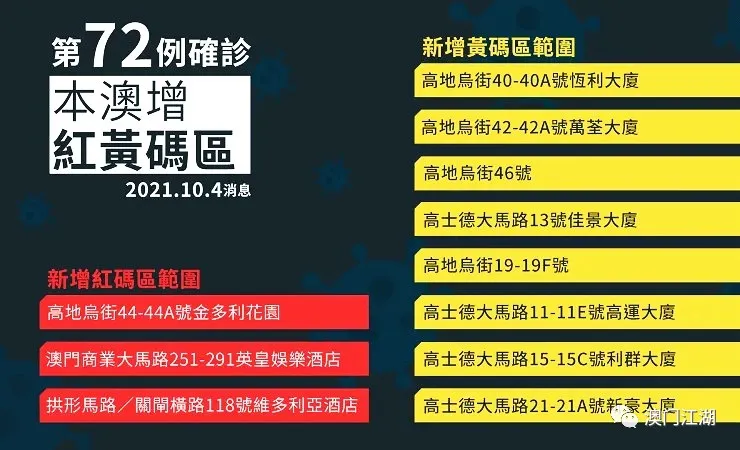 最準(zhǔn)澳門料免費(fèi)資料大全,最準(zhǔn)澳門料免費(fèi)資料大全，探索預(yù)測(cè)與娛樂的交匯點(diǎn)