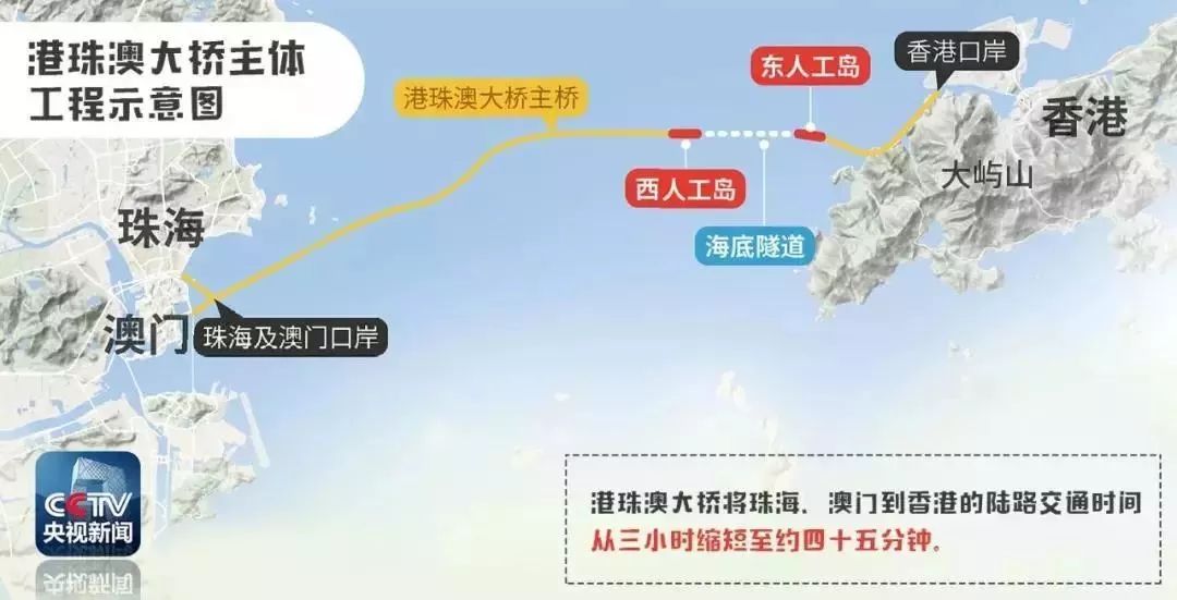 澳門日報 第47頁