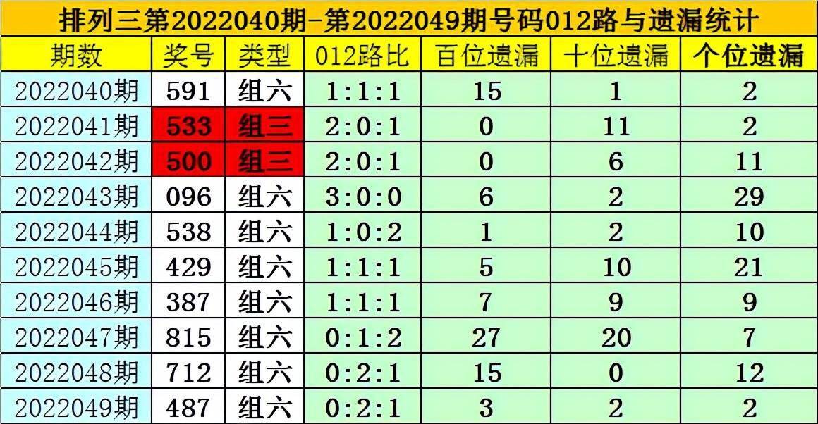 2004最準(zhǔn)的一肖一碼100%,揭秘2004年生肖預(yù)測，一碼精準(zhǔn)解析，準(zhǔn)確率百分之百