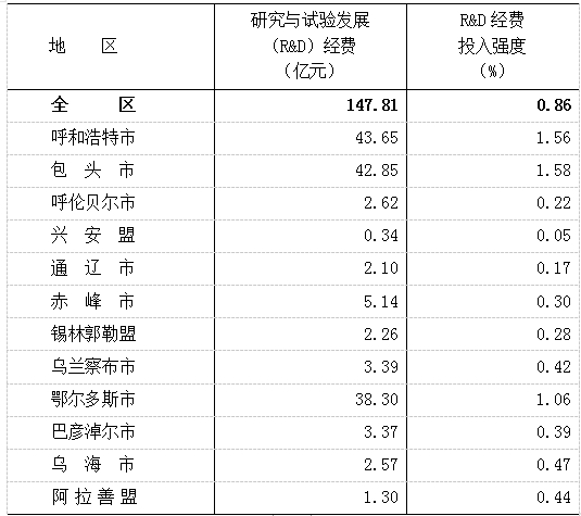 新聞頭條 第49頁