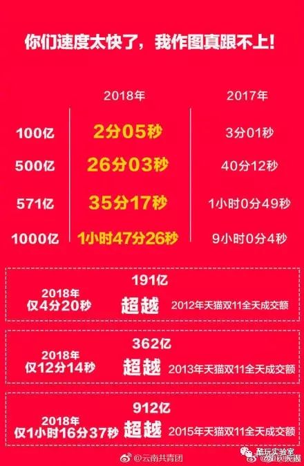 7777788888精準(zhǔn)管家婆全準(zhǔn),精準(zhǔn)管家婆，揭秘數(shù)字背后的秘密——以數(shù)字7777788888為例