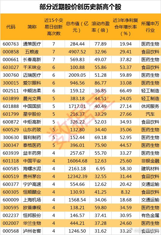 新澳門最準(zhǔn)三肖三碼100%,新澳門最準(zhǔn)三肖三碼，揭秘背后的秘密與真相（100%準(zhǔn)確預(yù)測(cè)？）