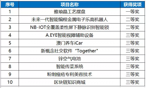 澳門六開獎結(jié)果資料查詢澳,澳門六開獎結(jié)果資料查詢澳，探索與解析