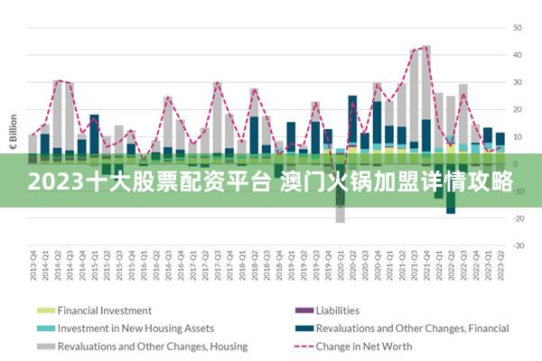 2025年澳門正版資料免費大全掛牌,澳門正版資料免費大全掛牌，探索未來的機遇與挑戰(zhàn)