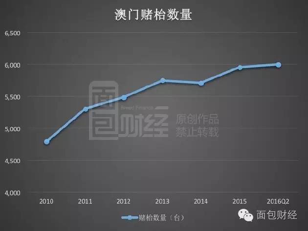 今天新澳門正版掛牌,今天新澳門正版掛牌，探索其背后的意義與價值