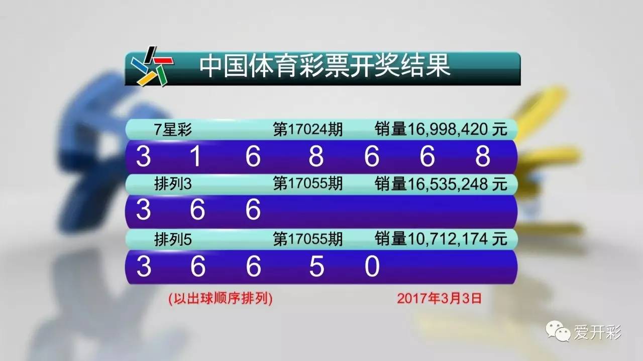 澳門六開彩 開獎結(jié)果查詢49,澳門六開彩，開獎結(jié)果查詢與彩票魅力探討