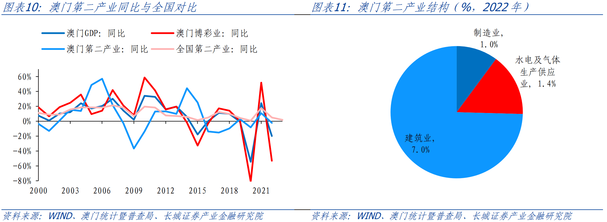 新澳門資料大全正版資料2025,新澳門資料大全正版資料2025，探索與解讀