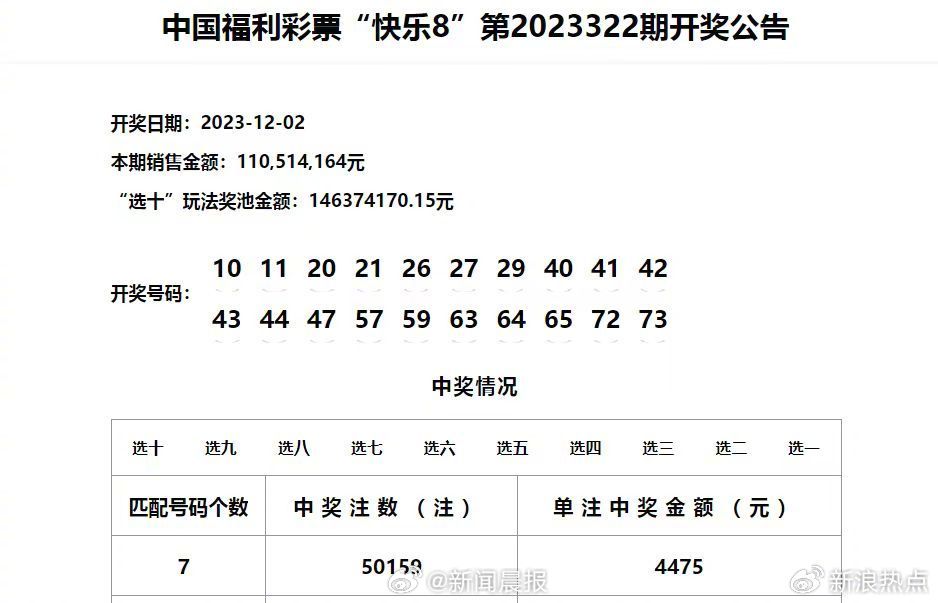 2025澳門天天六開彩記錄,澳門天天六開彩記錄，歷史與未來的探索