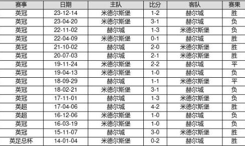 2025新奧歷史開獎記錄78期,揭秘新奧歷史開獎記錄，第78期的獨特魅力與背后故事（2025年回顧）