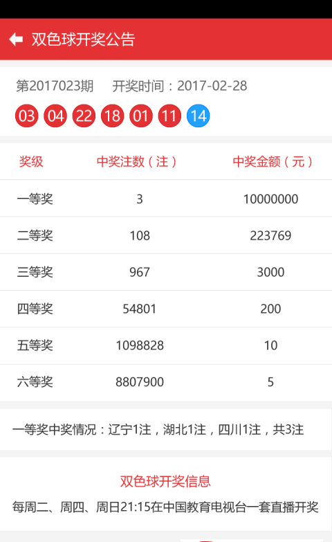 天天彩資料正版免費(fèi)大全,天天彩資料正版免費(fèi)大全，探索彩票世界的寶藏