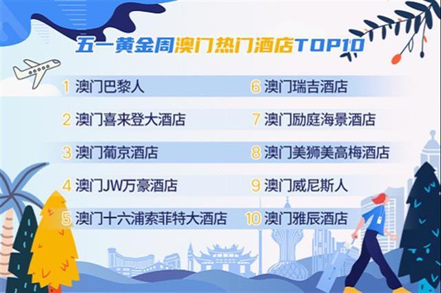 2025年的澳門全年資料,澳門全年資料概覽，展望2025年