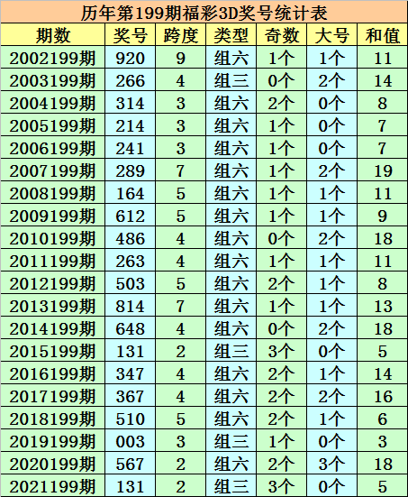 今晚澳門(mén)三肖三碼開(kāi)一碼】,今晚澳門(mén)三肖三碼開(kāi)一碼，揭秘與探索彩票的魅力