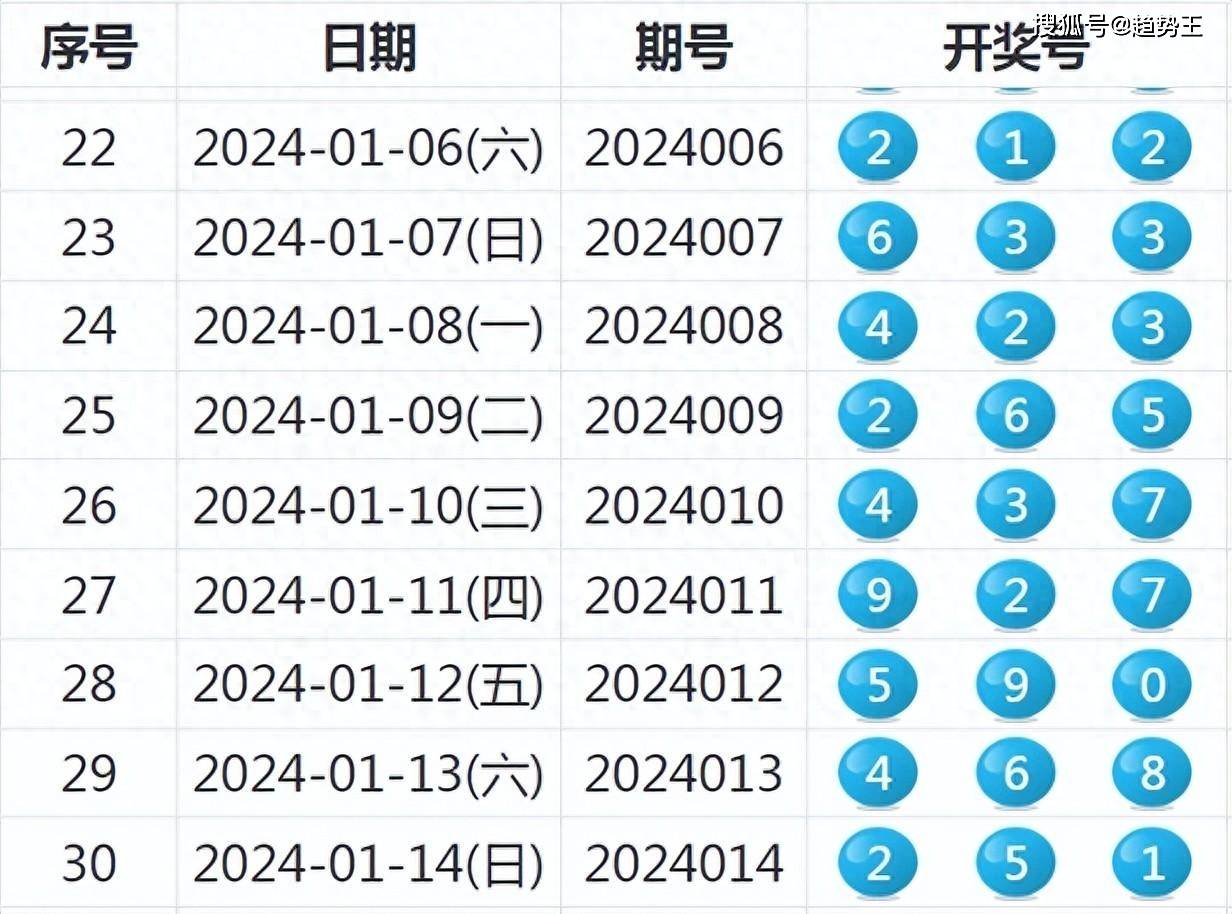 澳門日報 第40頁