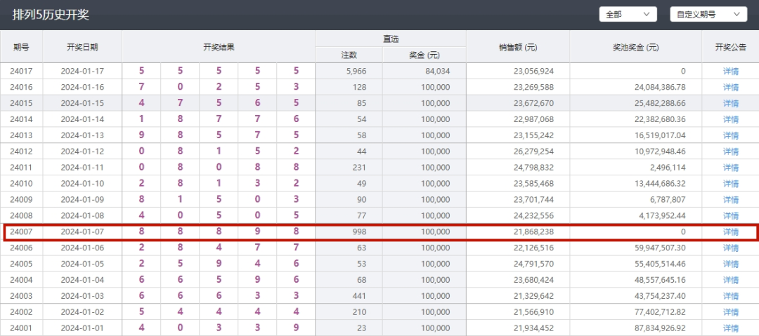 香港6開彩歷史開獎記錄,香港6開彩歷史開獎記錄，探索與解析