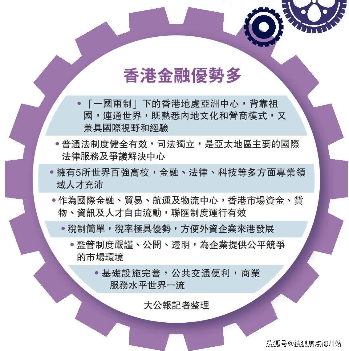 香港大公報(bào) 第36頁