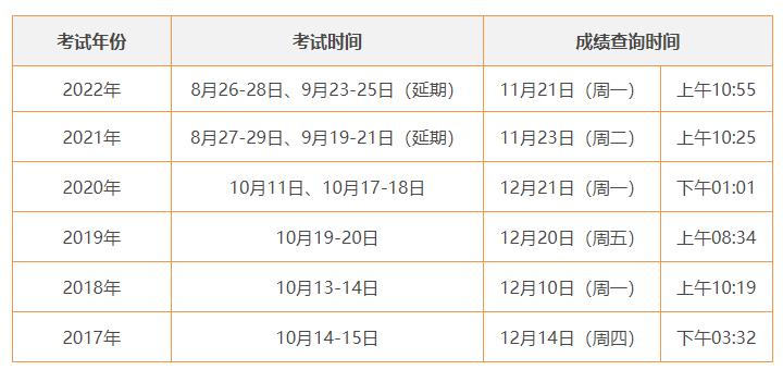 2025香港歷史開(kāi)獎(jiǎng)結(jié)果查詢表最新,2023年香港歷史開(kāi)獎(jiǎng)結(jié)果查詢表最新解析與回顧