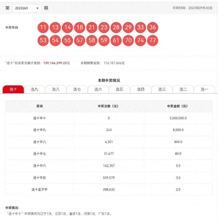 2025新澳六開彩開獎結(jié)果記錄,探索未來，記錄新澳六開彩開獎歷程與結(jié)果（XXXX年展望）