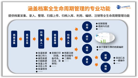 熱門推薦 第34頁