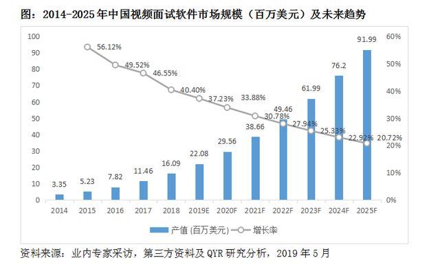 2025澳門(mén)今期特馬,澳門(mén)今期特馬展望與未來(lái)展望分析（至2025年）