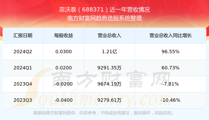 2O24新奧正版資料免費(fèi)提供,關(guān)于提供2024新奧正版資料的免費(fèi)資源文章
