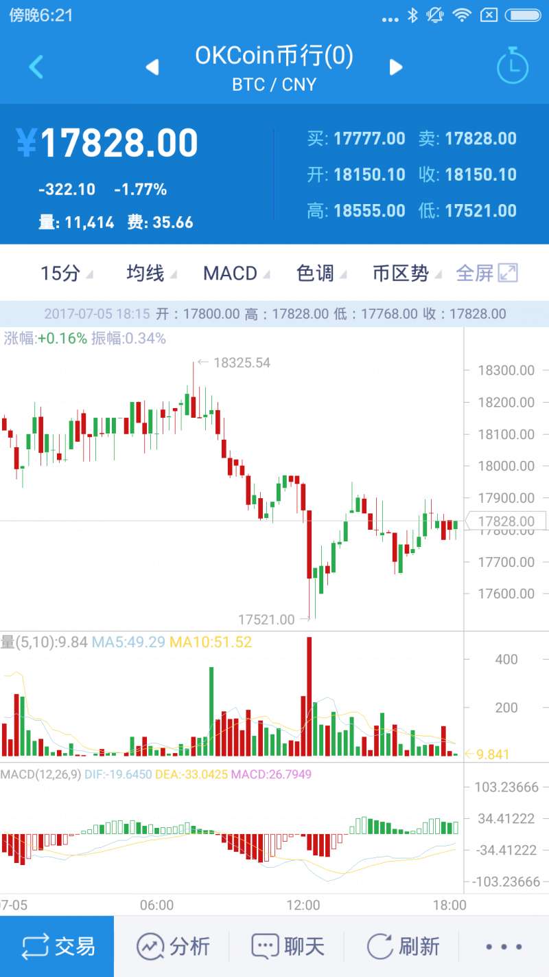 新澳門天天彩期期精準(zhǔn),新澳門天天彩期期精準(zhǔn)，探索彩票預(yù)測的奧秘
