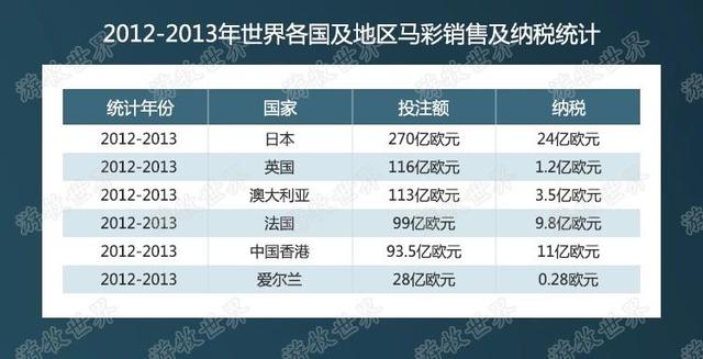 2025澳門特馬今晚開獎07期,澳門特馬今晚開獎07期，探索彩票背后的文化與社會影響