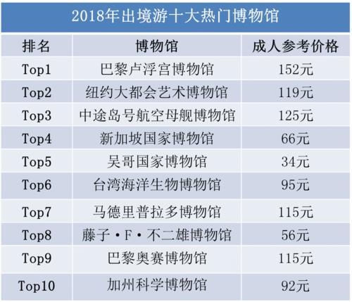 2025新澳開獎結(jié)果,揭秘2025新澳開獎結(jié)果，數(shù)據(jù)與策略的雙重解讀