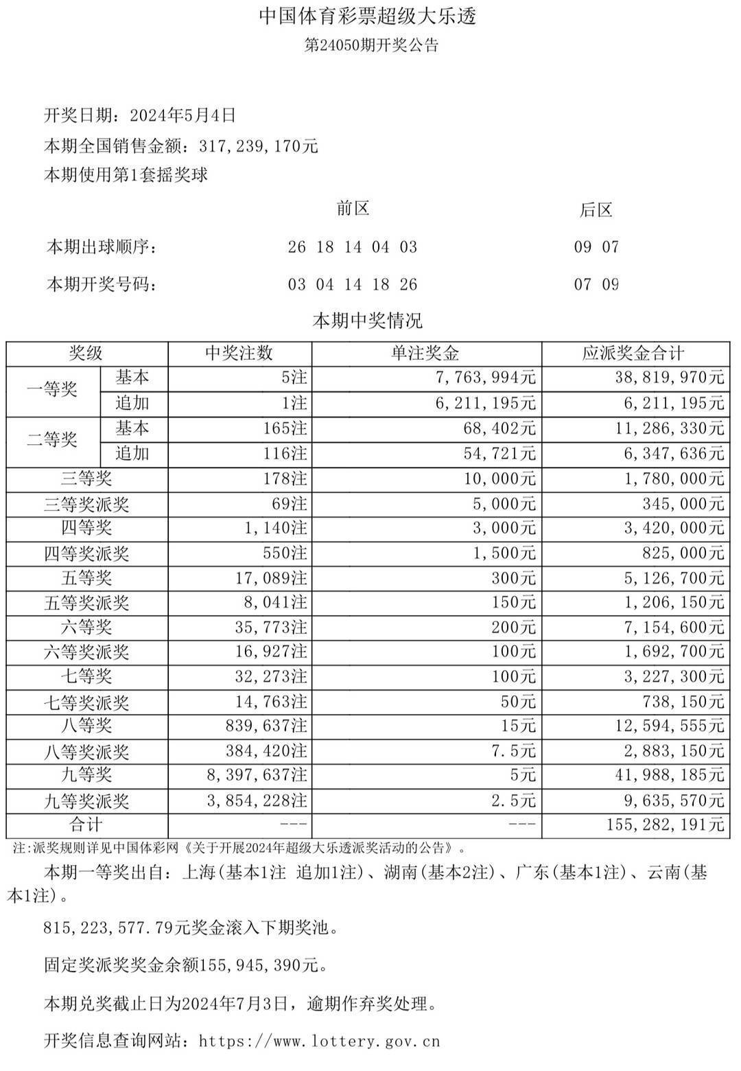 2025澳門開獎歷史記錄結(jié)果,澳門彩票開獎歷史記錄結(jié)果深度解析