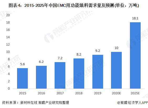 2025新澳門原料免費4622,840,探索未來澳門原料市場的新機遇與挑戰(zhàn)，以澳門原料免費4622為例