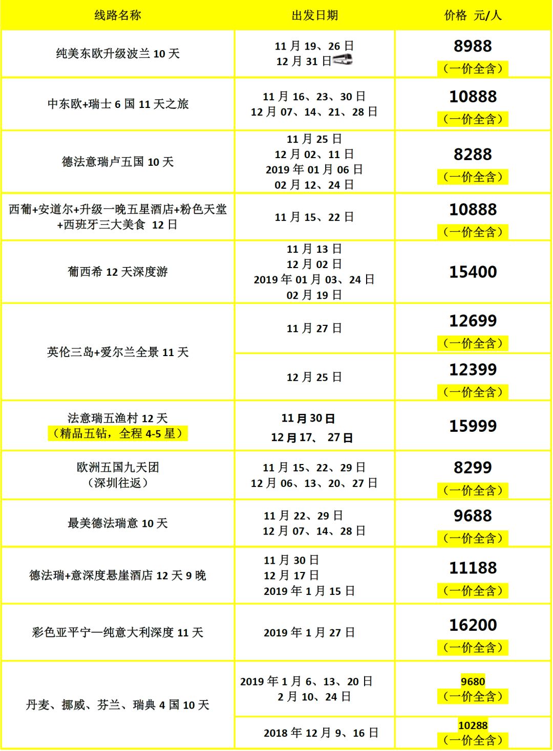 新澳門彩4949最新開獎記錄,澳門新彩4949最新開獎記錄，探索與解析