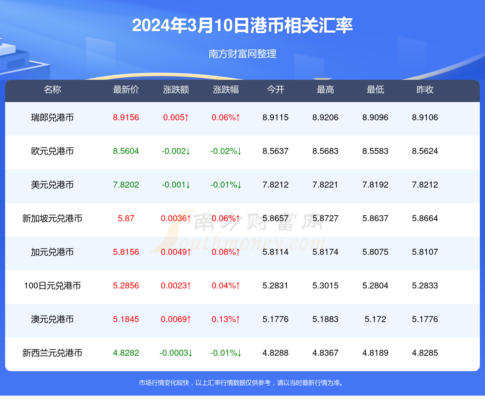 香港正版資料全年免費(fèi)公開(kāi)一,香港正版資料全年免費(fèi)公開(kāi)一，探索與分享