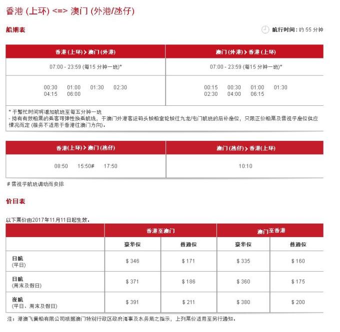 澳門日報 第29頁
