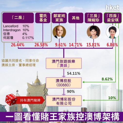 2025年新澳門全年免費資料大全,探索澳門，2025年新澳門全年免費資料大全