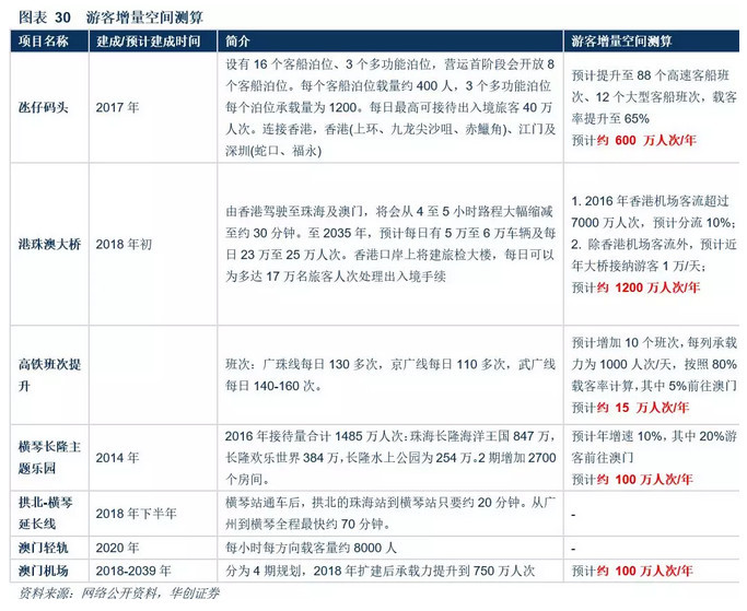 澳門內(nèi)部資料大全鏈接,澳門內(nèi)部資料大全鏈接，深度探索澳門的文化與歷史