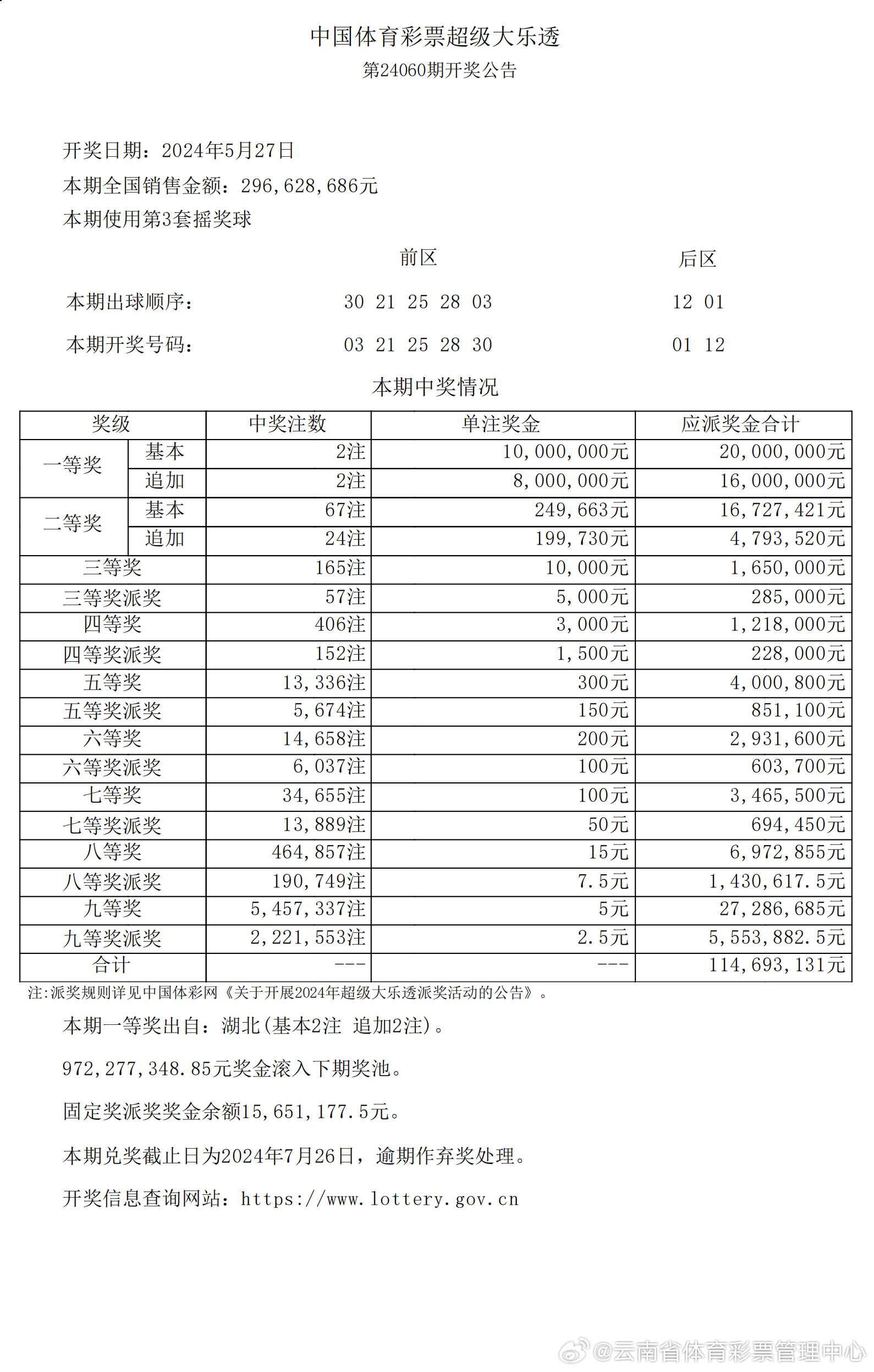 2025新奧歷史開獎記錄APP,探索未來彩票世界，2025新奧歷史開獎記錄APP