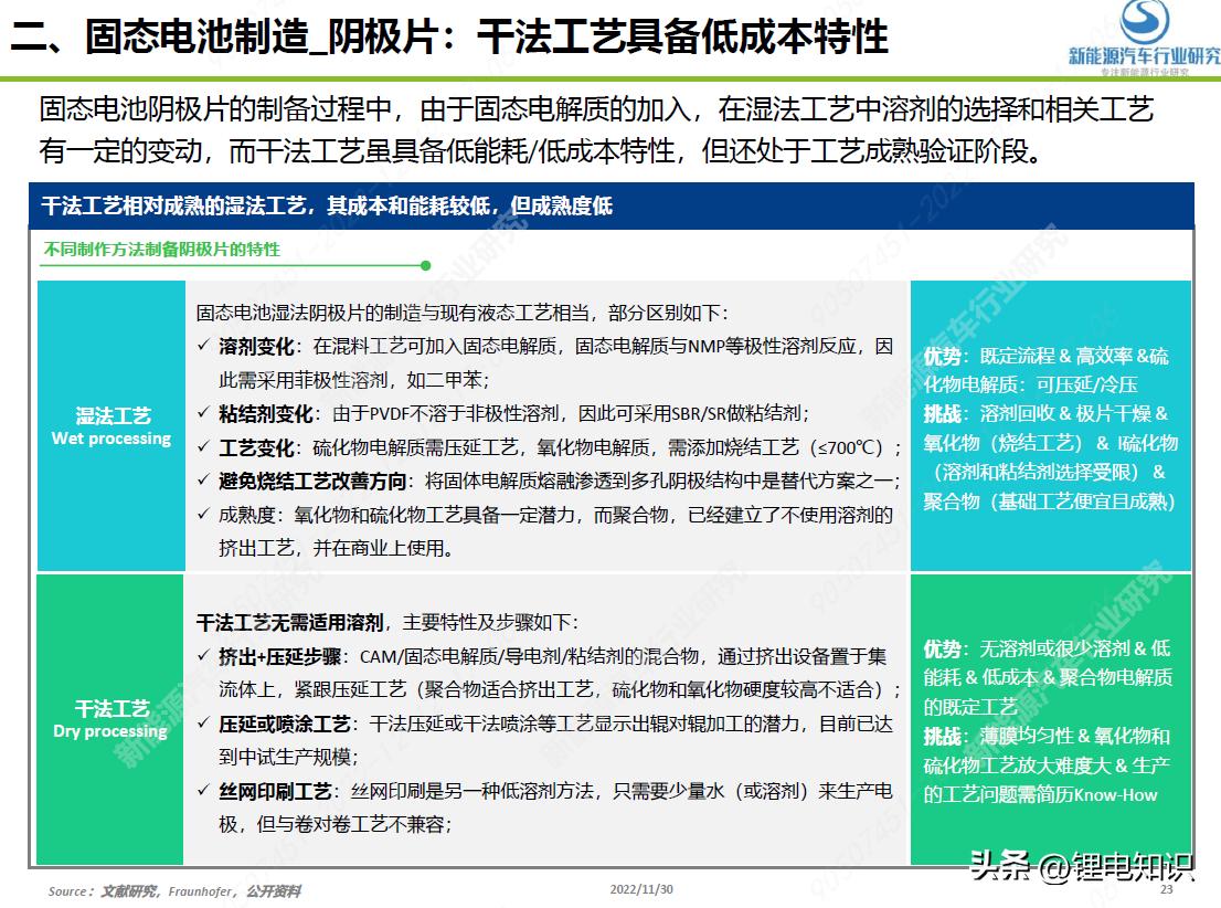 49資料免費(fèi)大全2023年,揭秘49資料免費(fèi)大全 2023年全新版，免費(fèi)獲取資源不再難！
