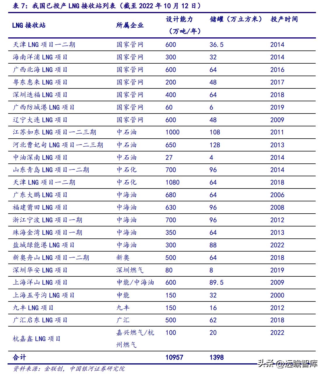 新奧2025年免費(fèi)資料大全,新奧2025年免費(fèi)資料大全，探索未來，掌握前沿資訊