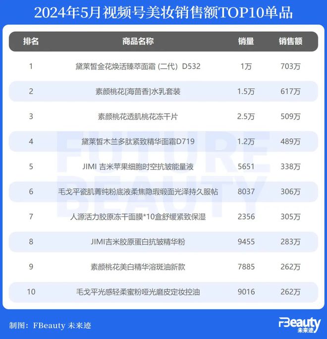 熱門推薦 第21頁