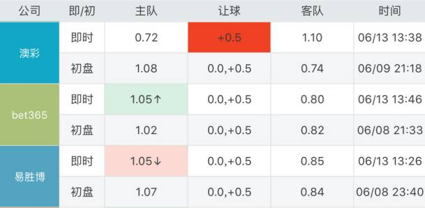 新澳門六開(kāi)彩開(kāi)獎(jiǎng)結(jié)果近15期,新澳門六開(kāi)彩開(kāi)獎(jiǎng)結(jié)果近15期，探索與解析