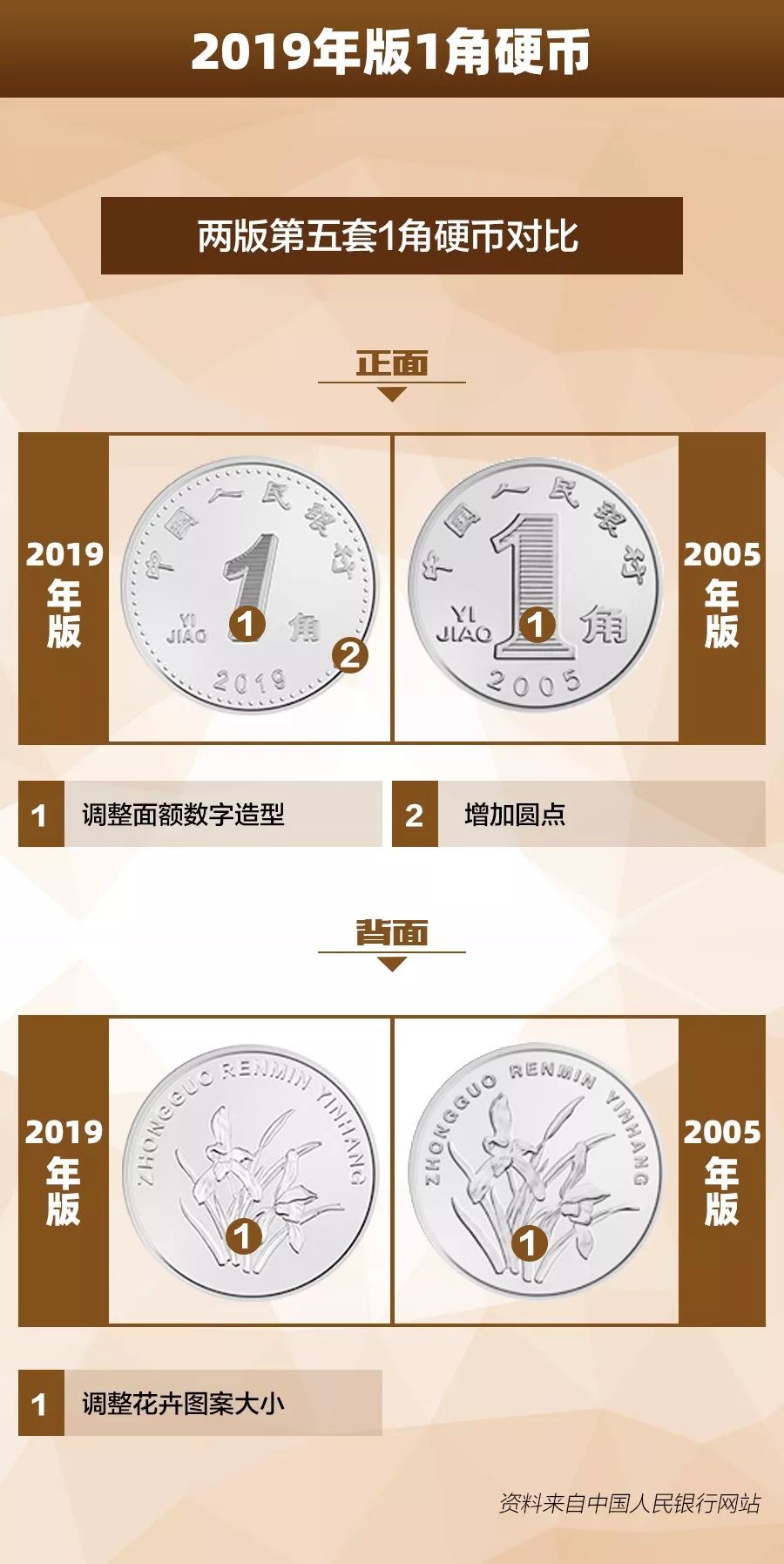 2025新澳門今天晚上開什么生肖,探索未來澳門生肖彩票的奧秘，2025今晚生肖揭曉