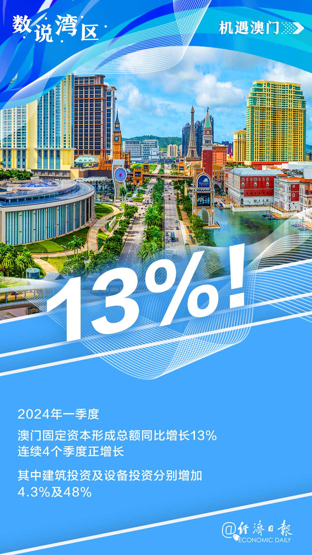 2025新澳門正版免費(fèi)資料車,探索澳門正版資料車，未來的趨勢與機(jī)遇（2025展望）