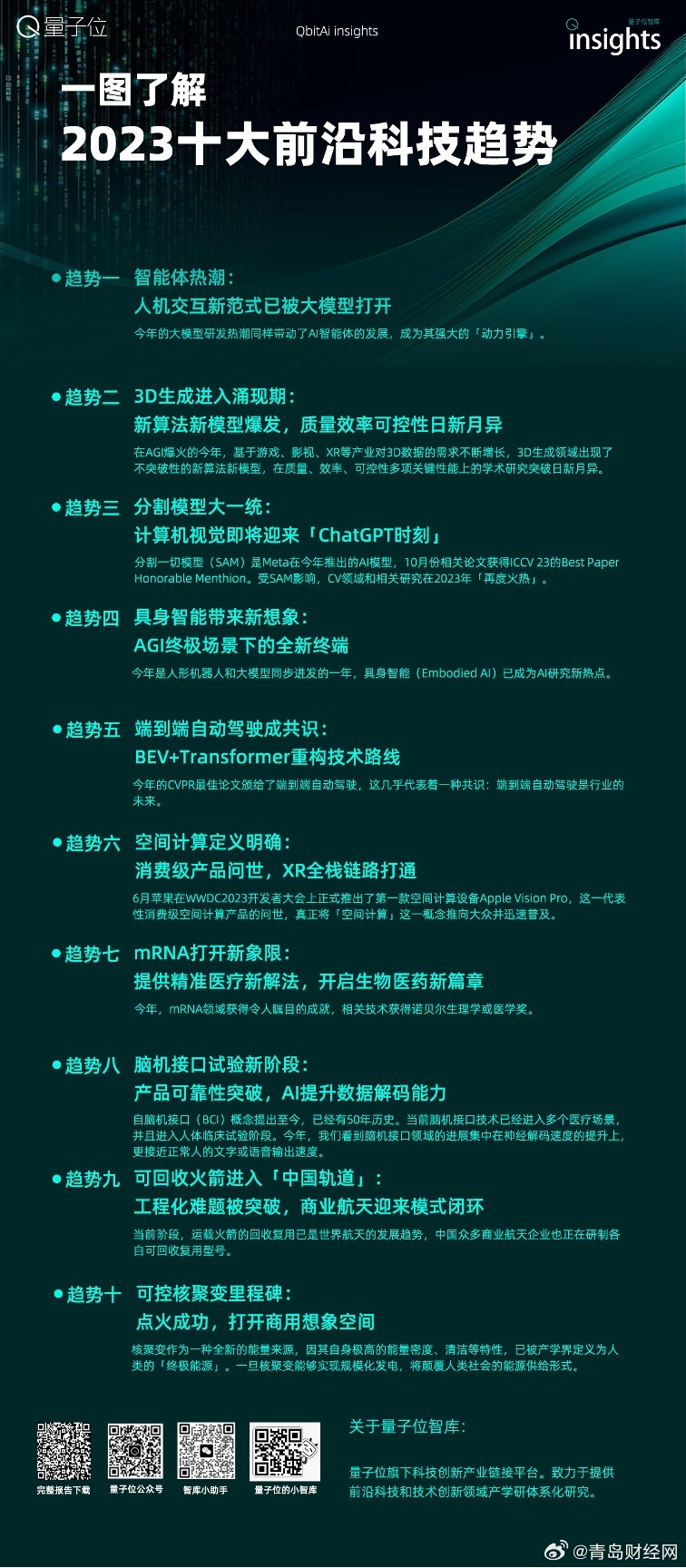 2025年正版資料免費(fèi)大全掛牌,探索未來(lái)知識(shí)共享之路，2025正版資料免費(fèi)大全掛牌展望