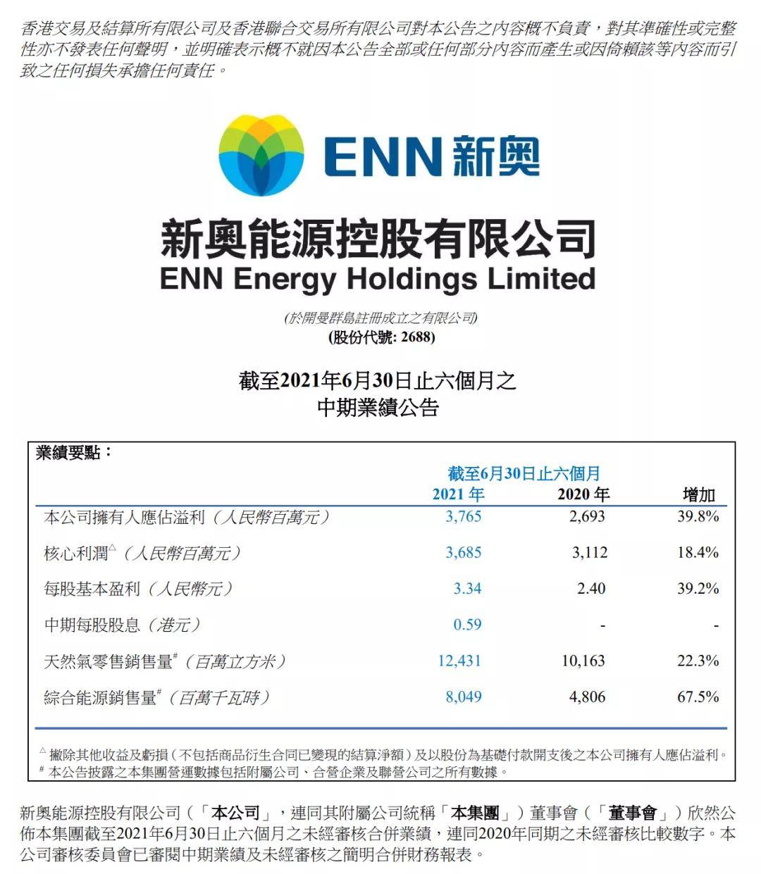 新奧內(nèi)部精準大全,新奧內(nèi)部精準大全，揭秘企業(yè)成功的關(guān)鍵要素