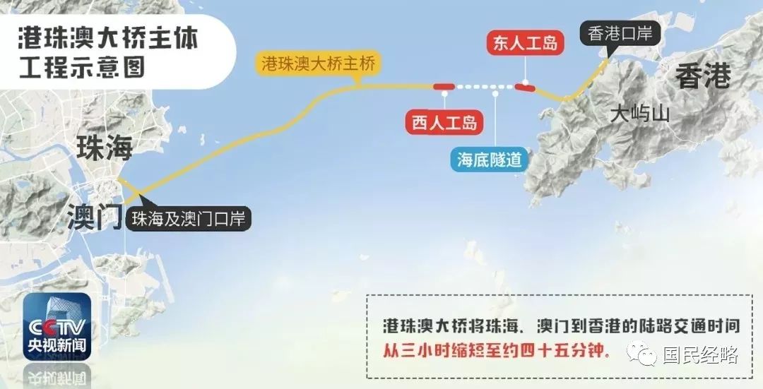 2025年新澳資料免費公開,探索未來，2025年新澳資料免費公開的時代來臨