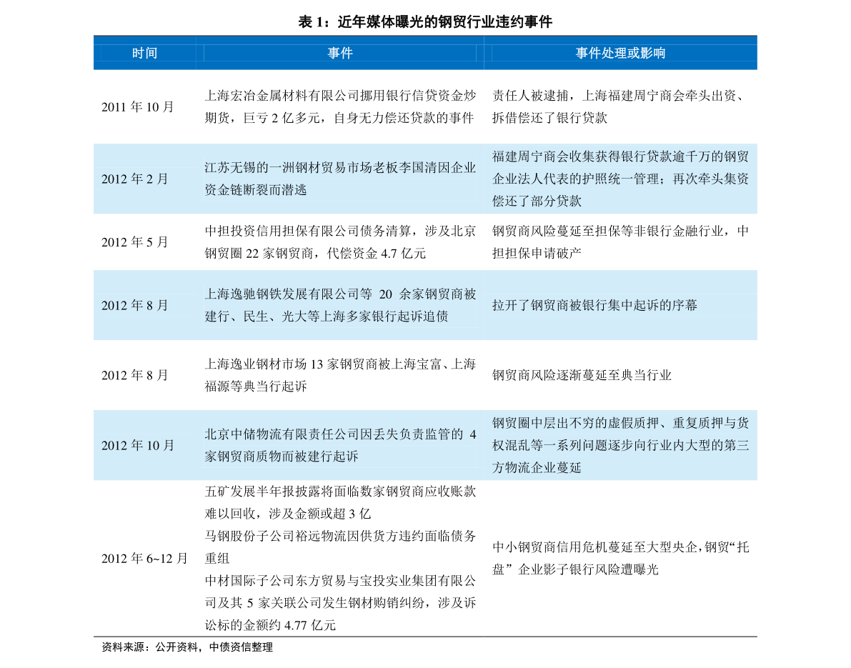 新奧彩歷史開獎記錄表查詢,新奧彩歷史開獎記錄表查詢，探索與解讀