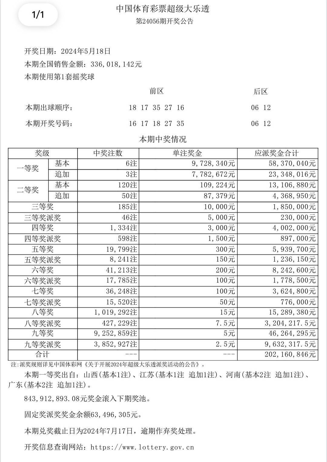 4949澳門彩開獎結(jié)果,澳門彩票開獎結(jié)果，探索與解析