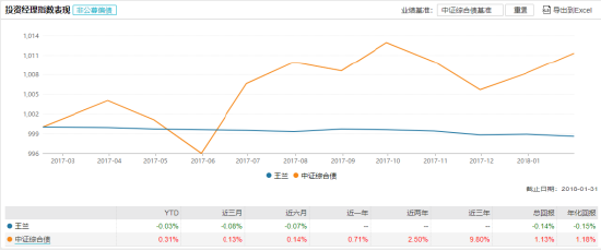 2025新澳免費(fèi)資料40期,探索未來，2025新澳免費(fèi)資料四十期展望