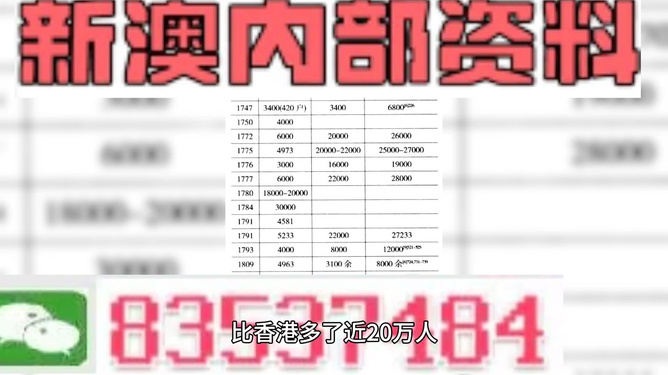 新澳最精準(zhǔn)免費(fèi)資料大全298期,新澳最精準(zhǔn)免費(fèi)資料大全298期，探索數(shù)字世界的奧秘與機(jī)遇