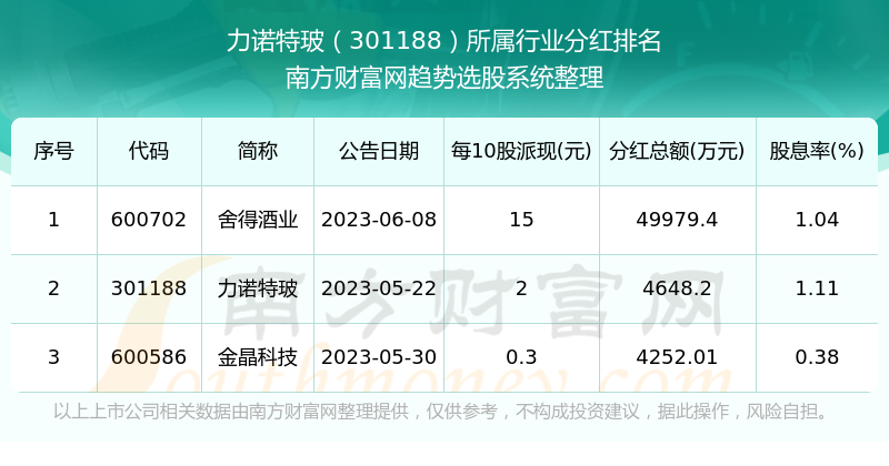 澳門特馬今期開獎結(jié)果2025年記錄,澳門特馬今期開獎結(jié)果2025年記錄——探索彩票背后的故事