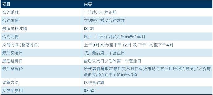 4777777最快香港開獎(jiǎng),探索香港彩票的奧秘，4777777與最快開獎(jiǎng)的秘密
